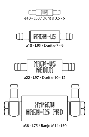 Les différents modèles de Magn-us. 
