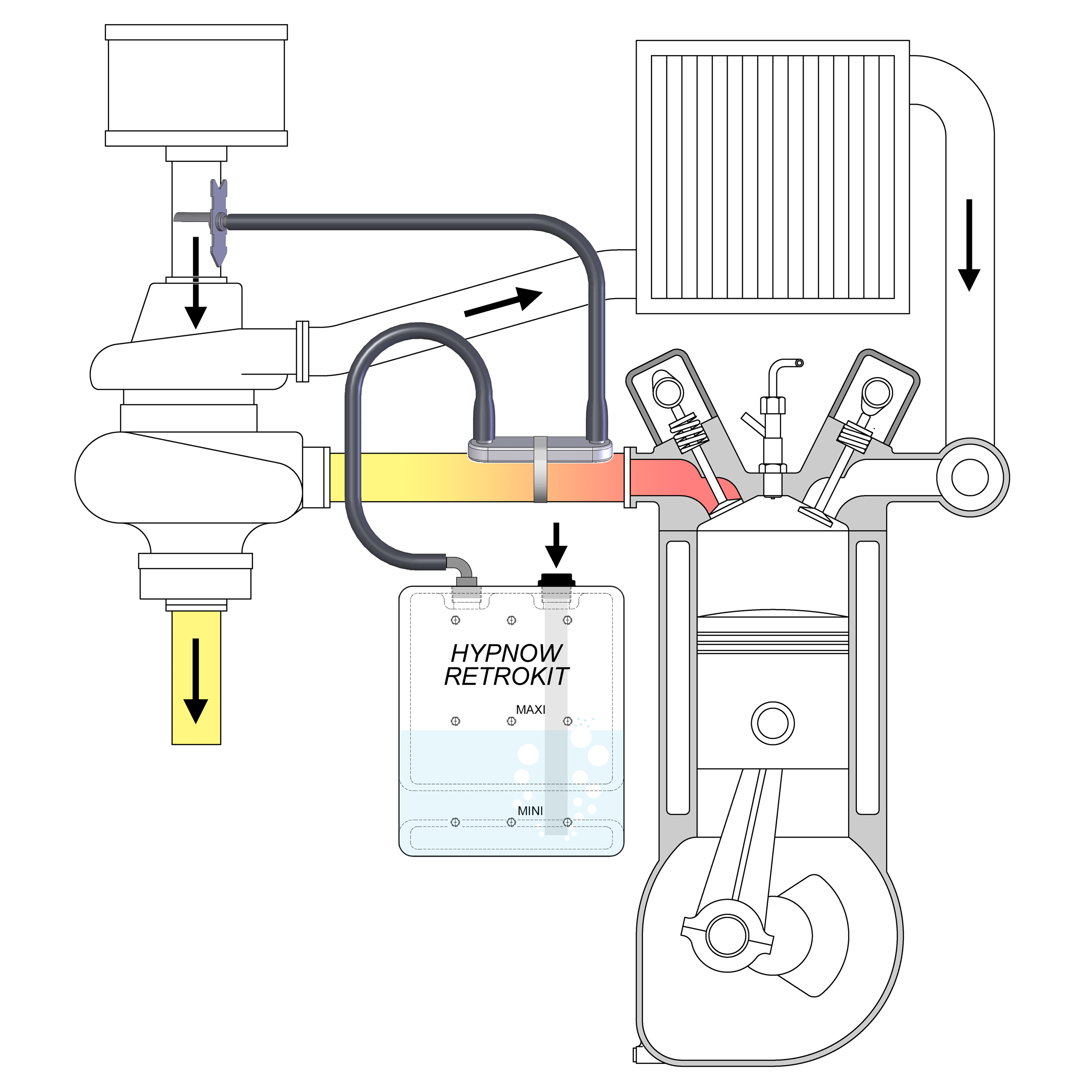 Schéma d'installation de Retrokit Nano Pro sur moteur diesel. 